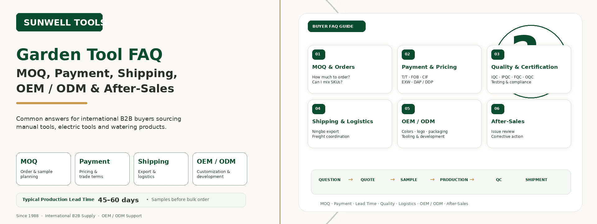 Garden Tool FAQ: MOQ, Payment, Shipping, OEM/ODM & After-Sales