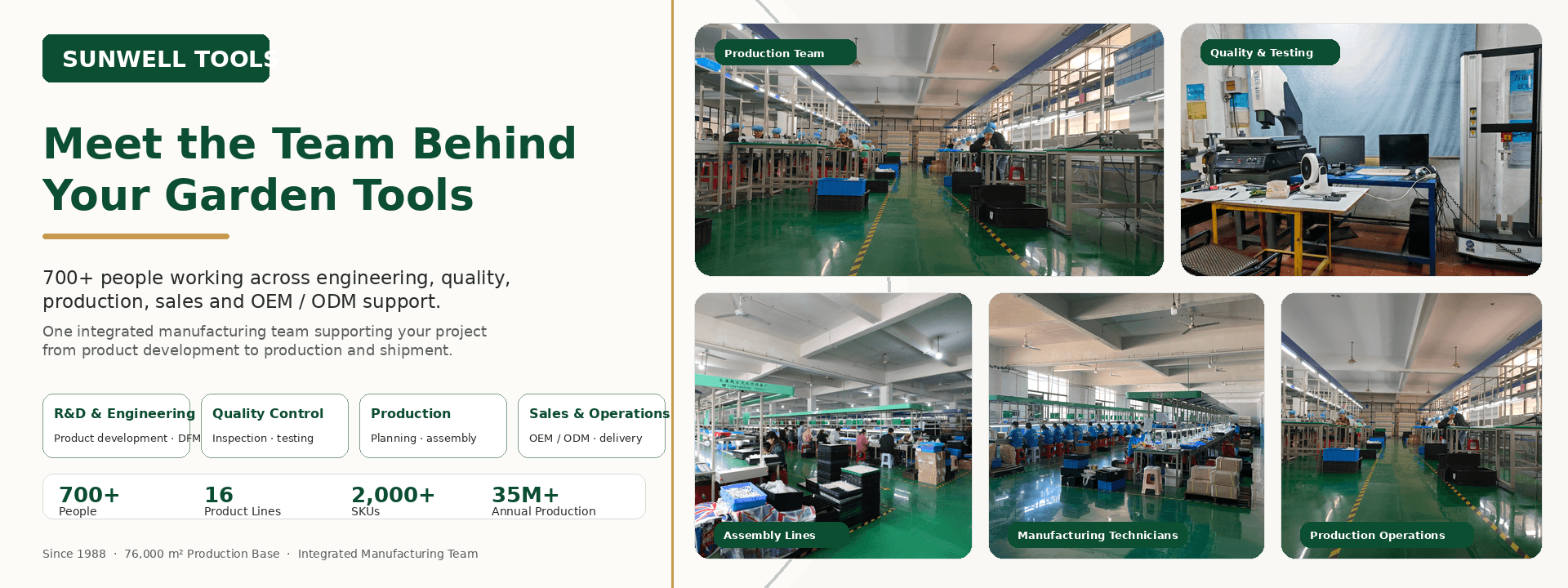 Meet the Team Behind Your Garden Tools