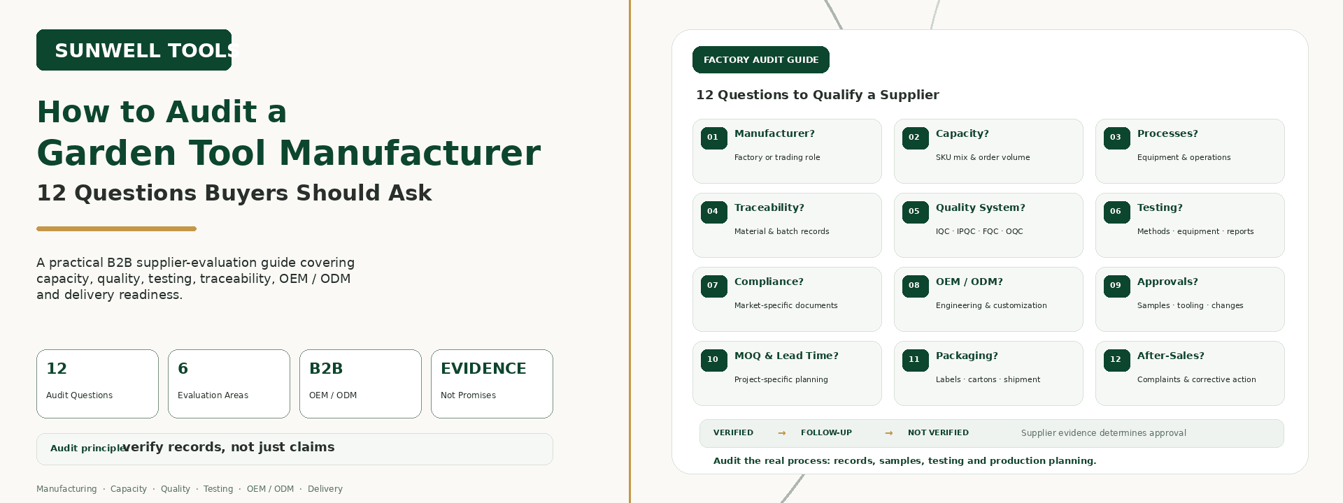 How to Audit a Garden Tool Manufacturer: 12 Questions Buyers Should Ask